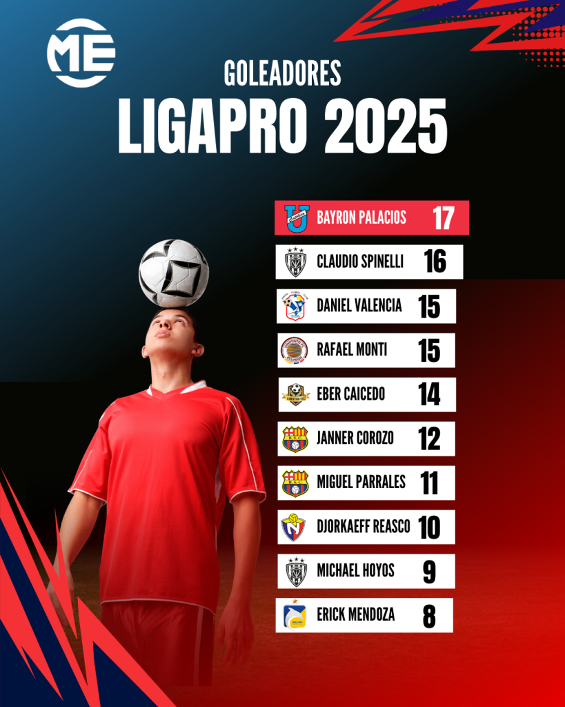 goleadores_serie_A